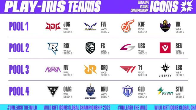 外增加力量 外增加力量